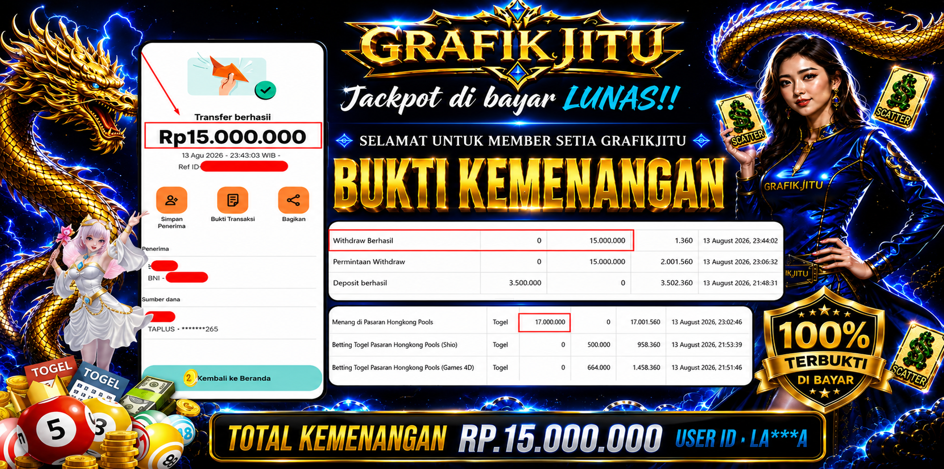 GRAFIKJITU  KEMENANGAN HONGKONG POOLS Rp. 15.000.00,- LUNAS